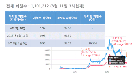 슬라이드9.GIF