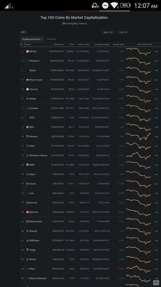 Screenshot_2018-06-26-00-07-46-048.jpeg