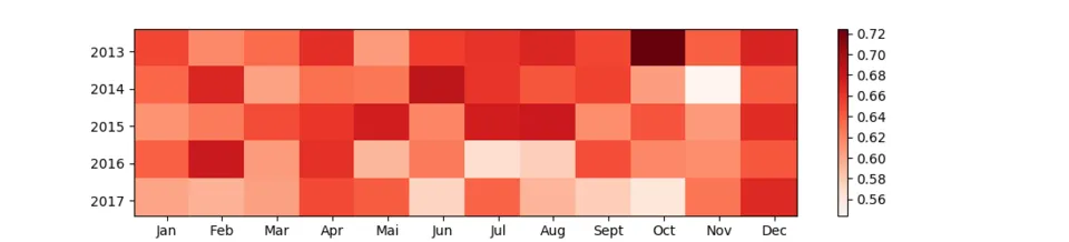 heatMap.png