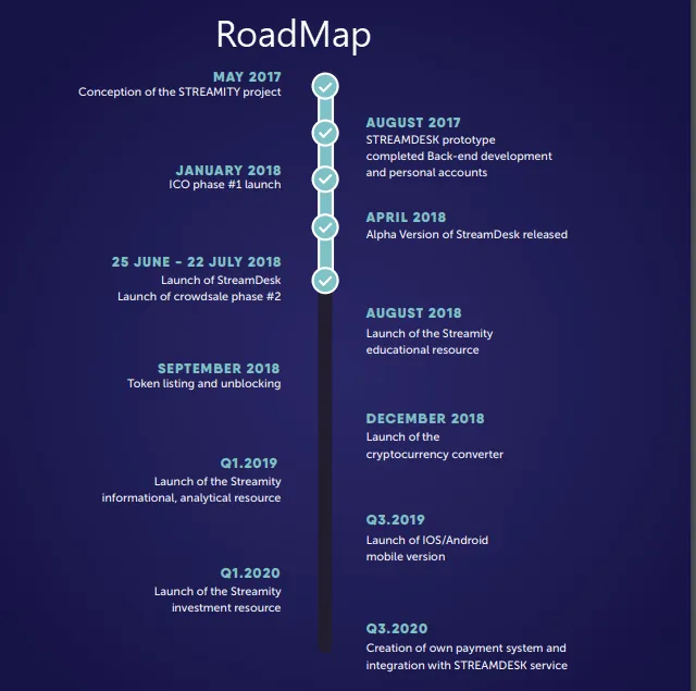 roadmap.png