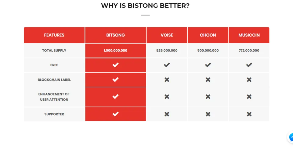 bits.png