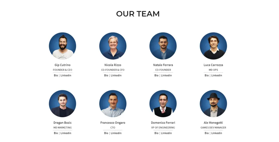 ip.bitcointalk.org team 1.png