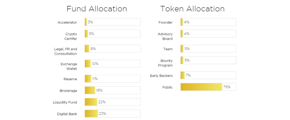 INGOT Coin   Tokens   Sign Up now and get your free ICO tokens  .png