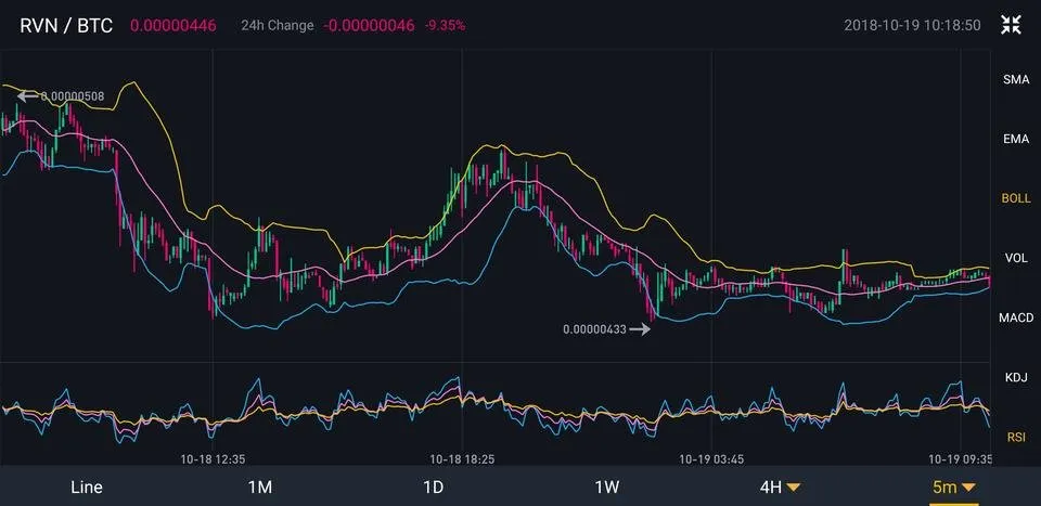 Screenshot_20181019-101848_Binance.jpg