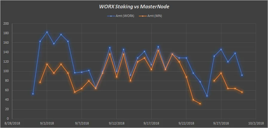 WORXEXP5.PNG