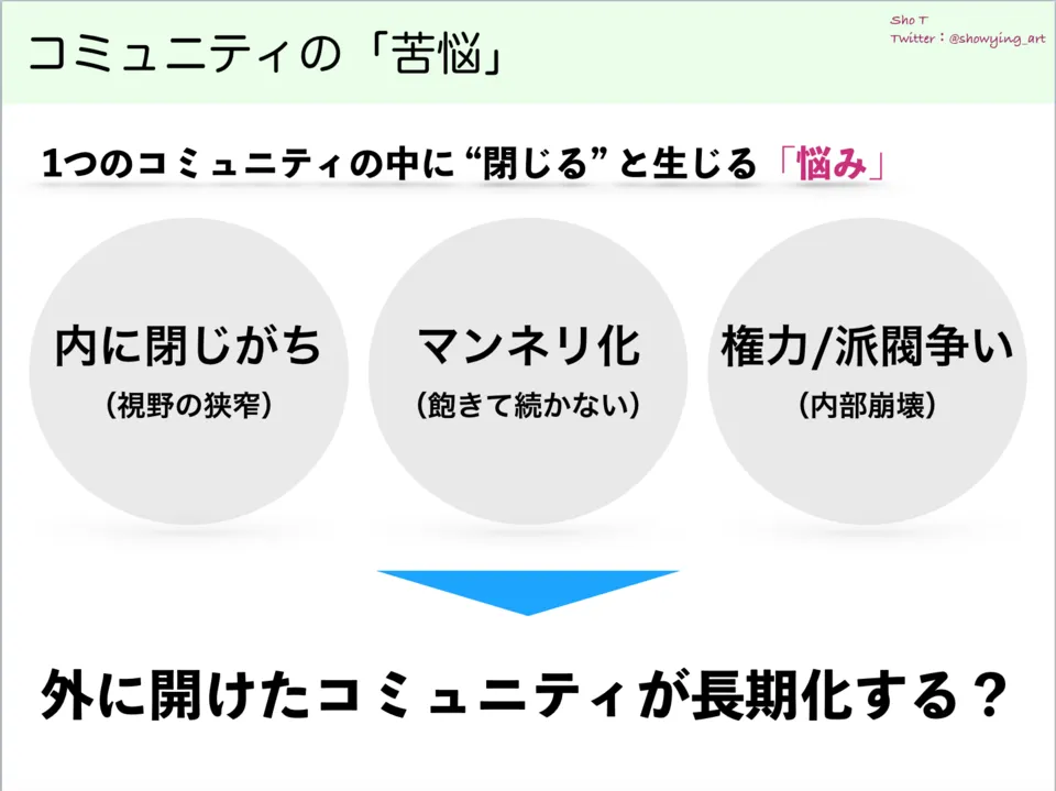 スクリーンショット 2018-09-10 23.16.07.png