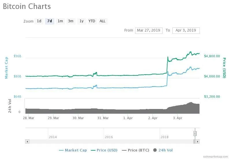 chart (1).jpeg