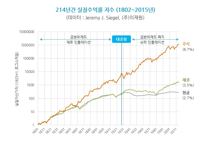 주석 2019-07-13 202801.png