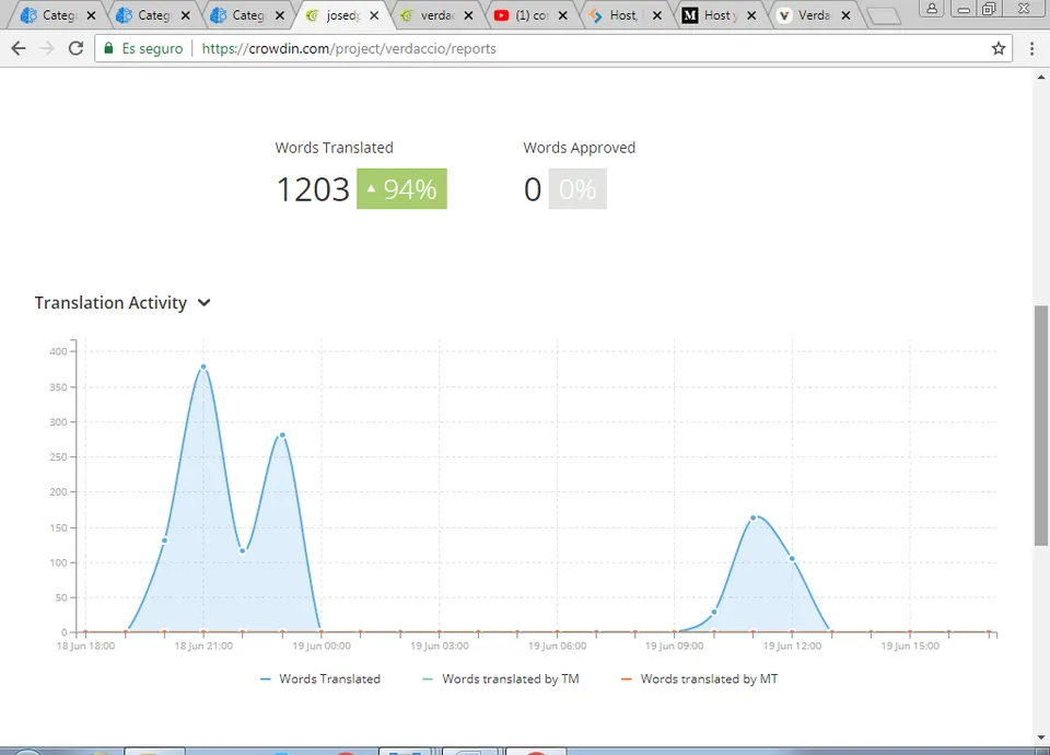 REPORTE 4.png