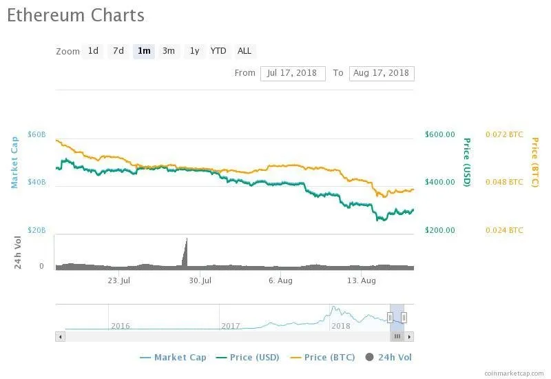 chart (1).jpeg