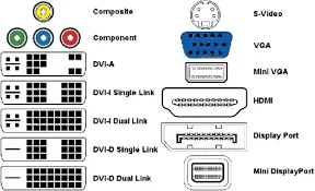 video-inputs.png