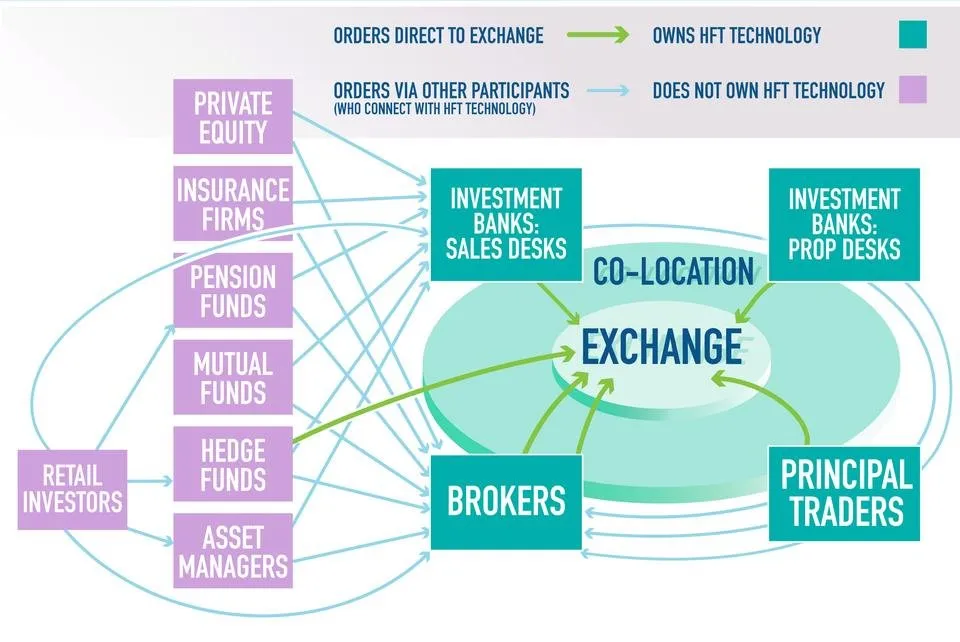 hft inforgraphic.jpg