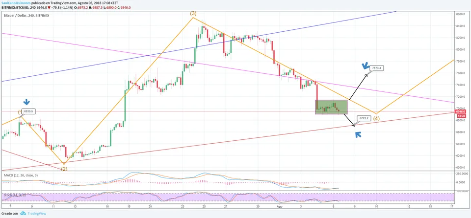 BTC 0608181.png