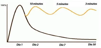 cdo2.jpg