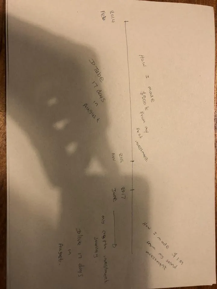 1EDAE168-DF6B-40E2-99EF-E1E6EC4EAB4E.jpeg