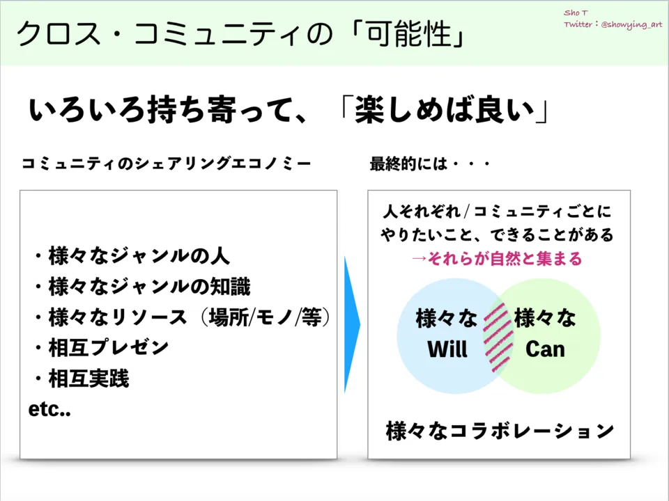 スクリーンショット 2018-09-10 23.40.58.png