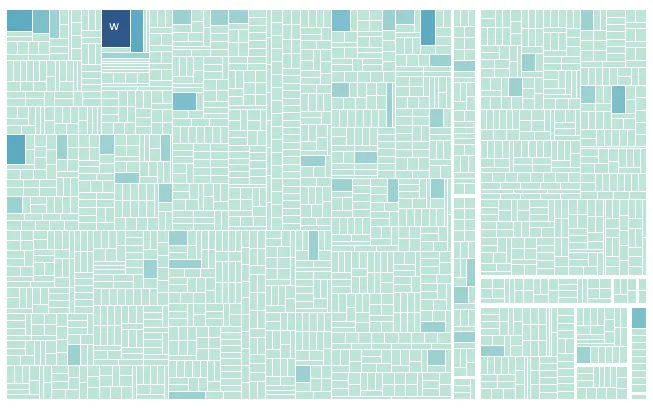 Screen Shot 2018-06-17 at 10.45.12 AM.png