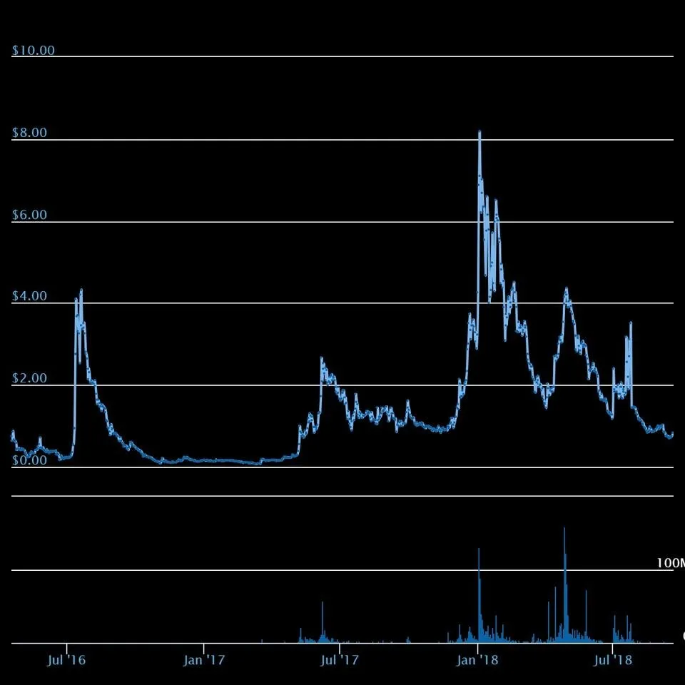 steem.jpeg