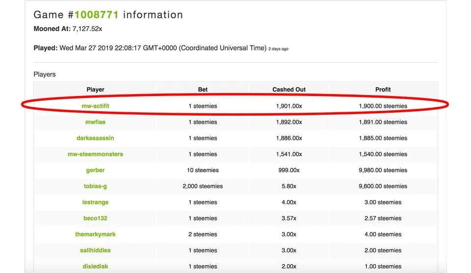 Daily Winners Spotlight - Multiplier & Cashout 27 mar top cash X.jpg