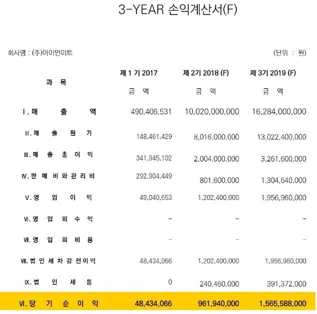 아이언미트2.jpg