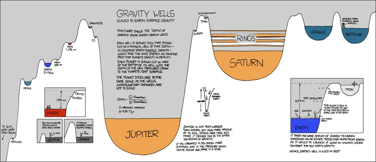 xkcd.png