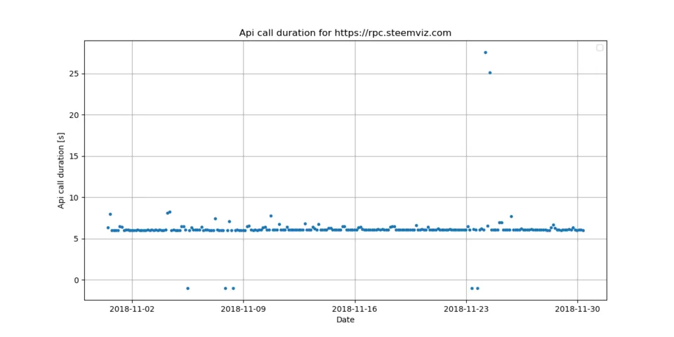 10_api_call.png