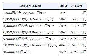 スクリーンショット 2019-03-21 19.00.13.png