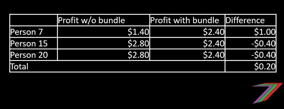 TABLE3.jpg