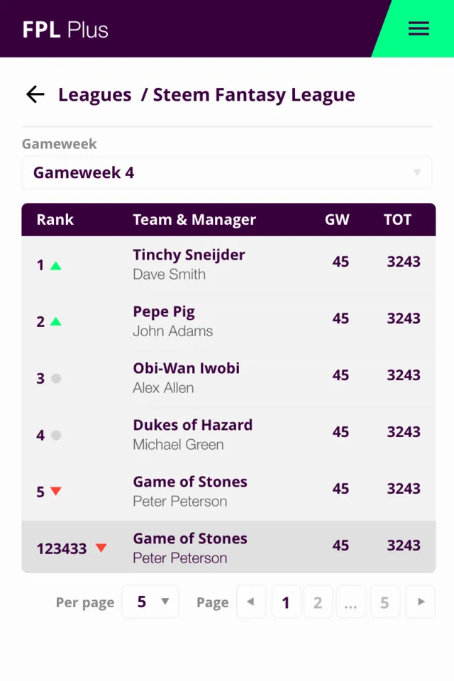 League Table@2x.png