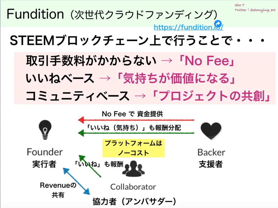 スクリーンショット 2018-12-02 7.58.16.png