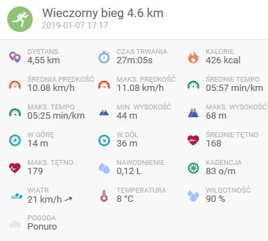 screenshot-www.endomondo.com-2019.01.07-22-15-53.png