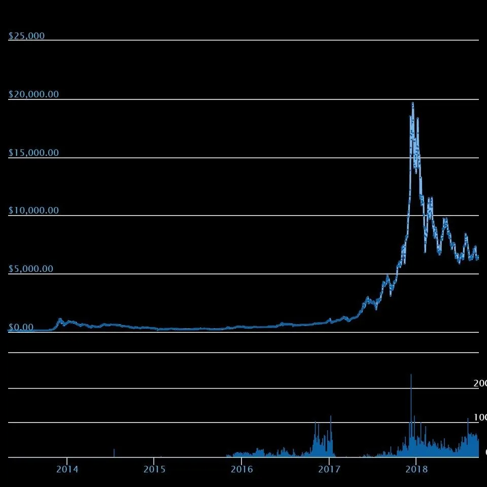 bitcoin.jpeg