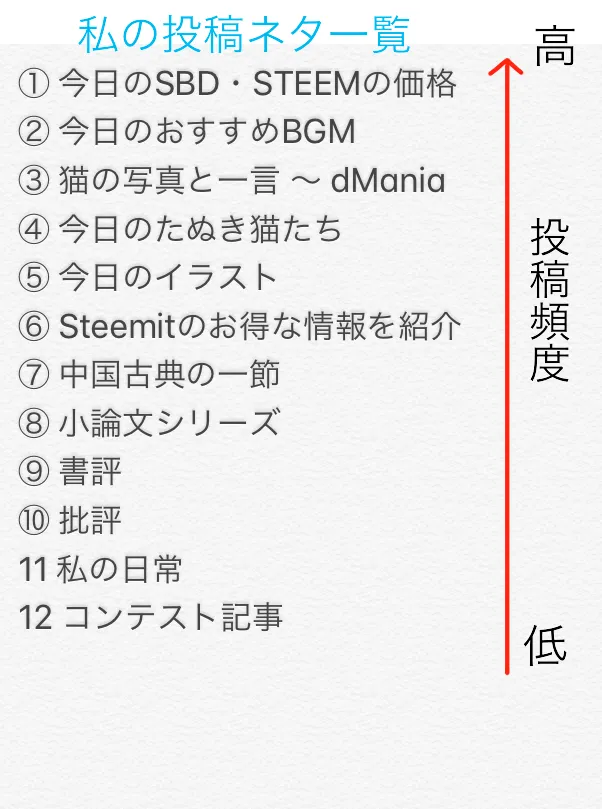 7D70C7C2-FCCC-479B-91C1-1DCA20E0FDE8.png