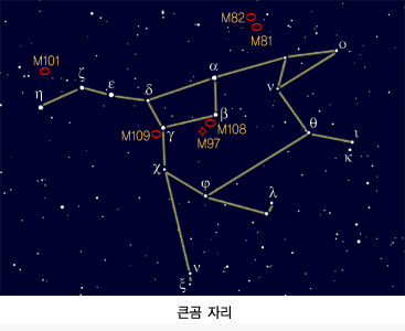 큰곰자리.gif