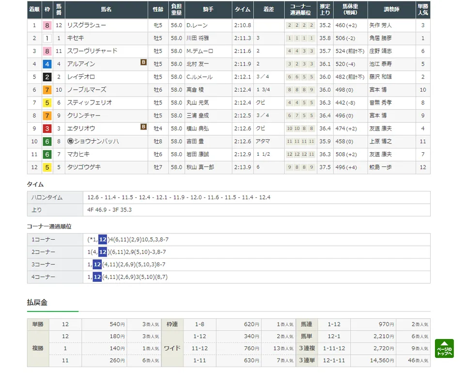 スクリーンショット 2019-06-23 21.35.14.png