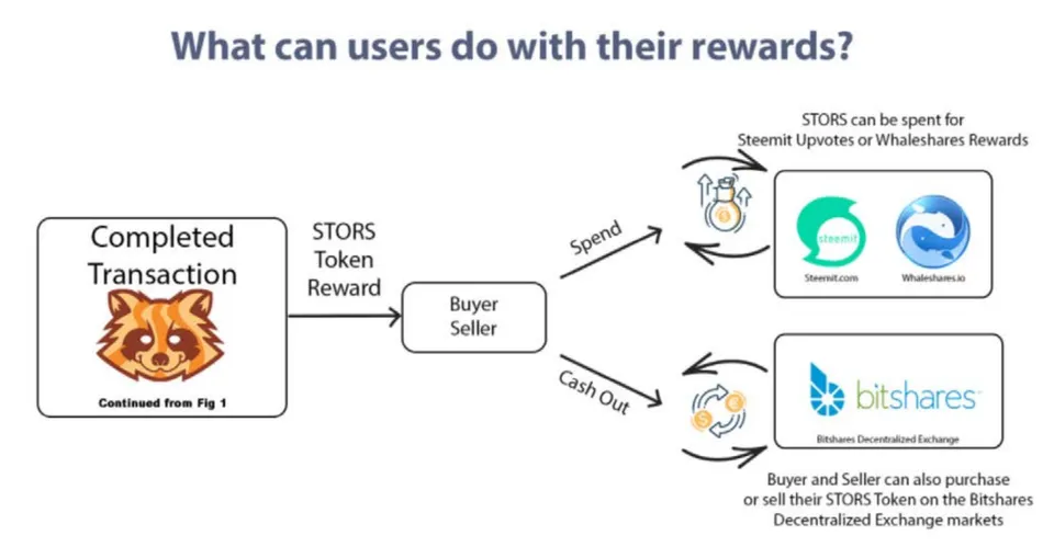steem.png