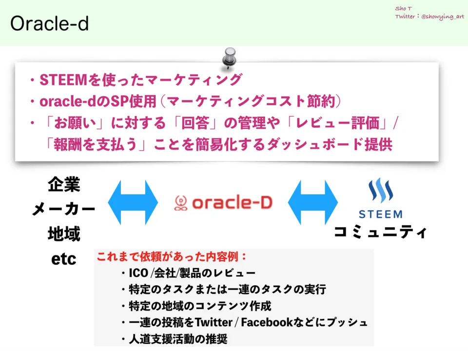 スクリーンショット 2018-12-23 16.25.57.png