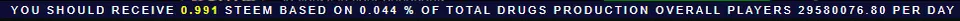 drugwar-ROI-coke.png
