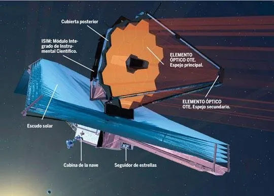 telescopio_james modulos.jpg