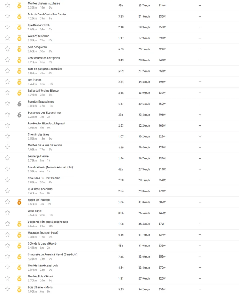 screenshot-www.strava.com-2018-06-25-16-38-00.png