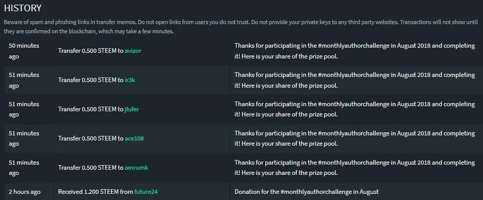 prize-pool-distribution.jpg