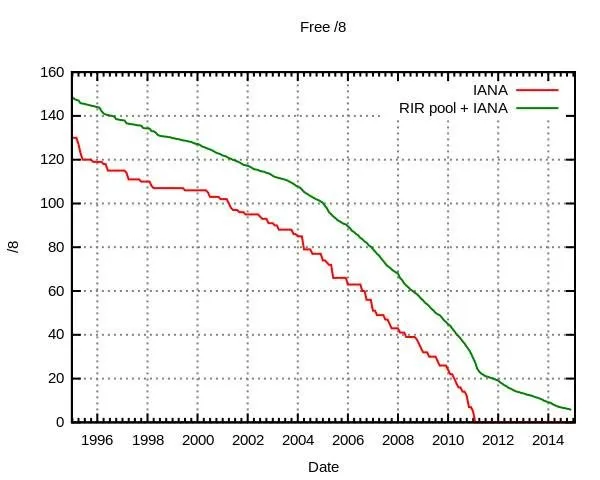 Ipv4-exhaust.jpg