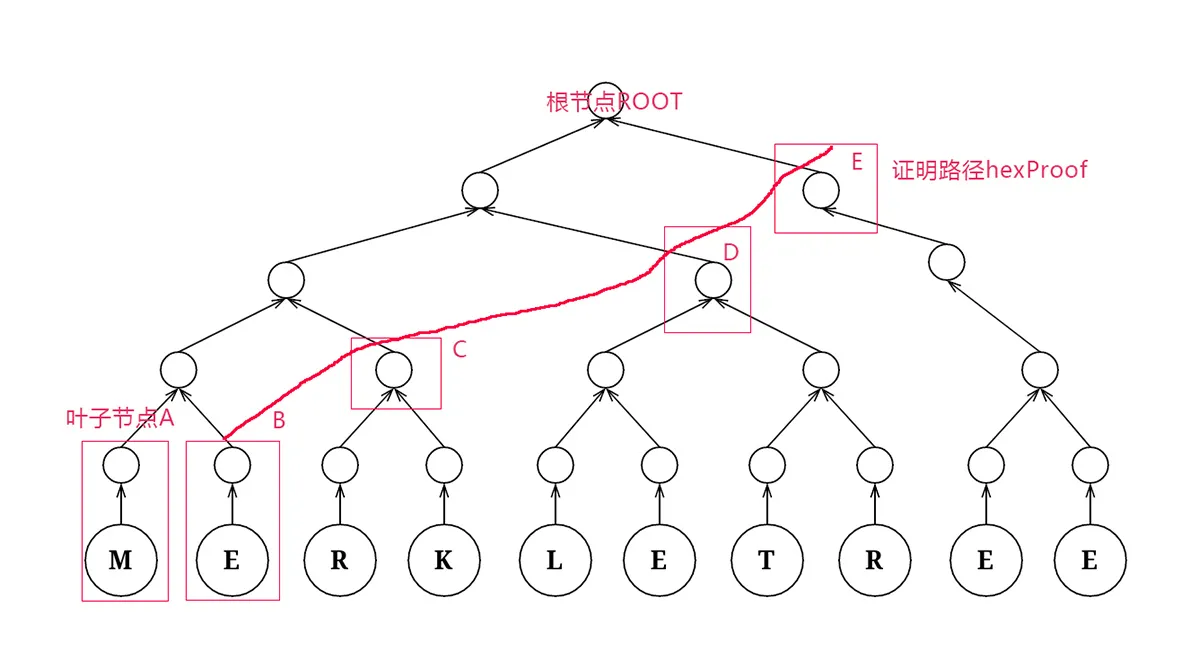 merkletree.jpg