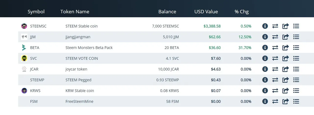 190319_beta token3.jpg