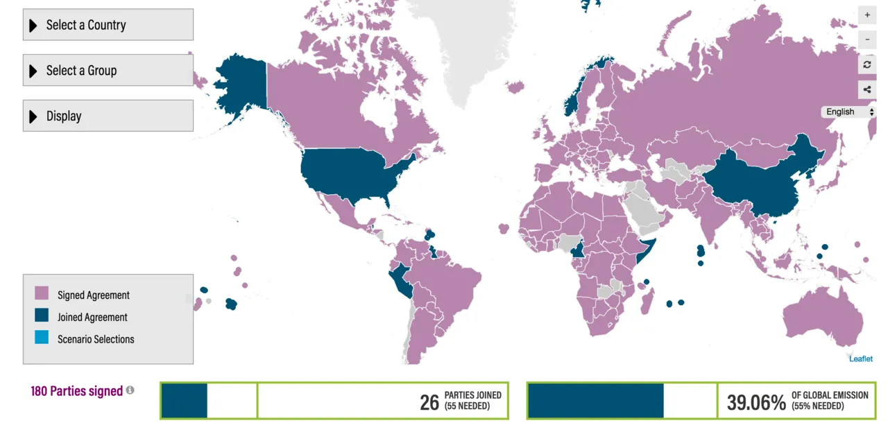Paris Agreement Ratification Map