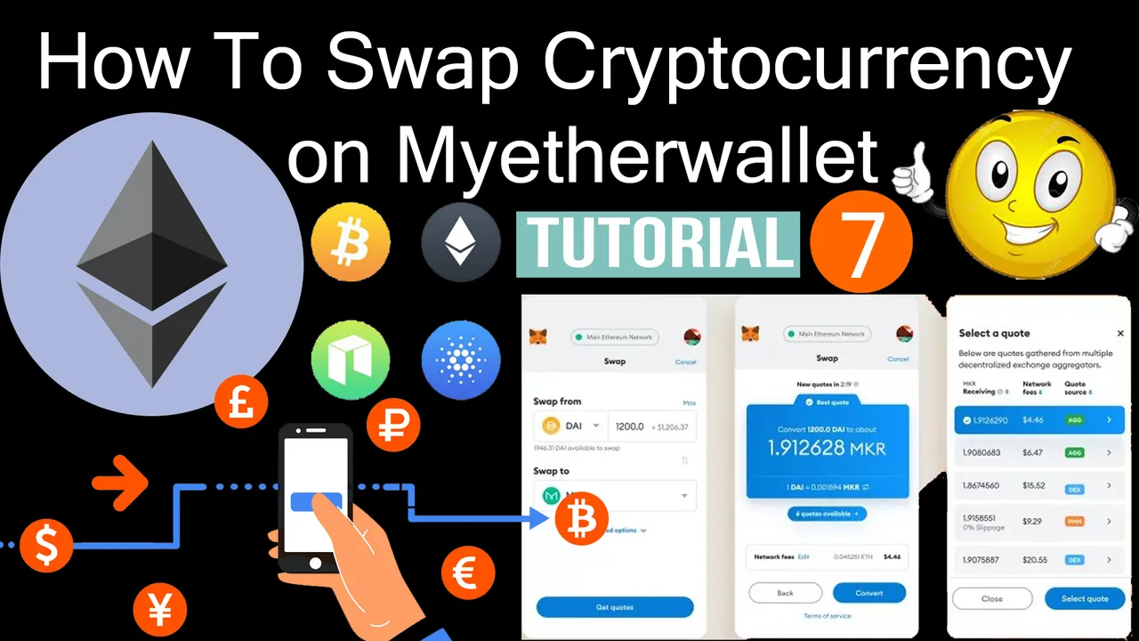 How To Swap Cryptocurrency on Myetherwallet By Crypto Wallets Info.jpg