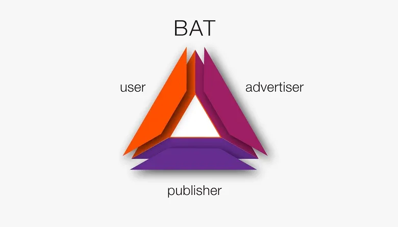 basic-attention-token-bat-la-gi-tai-sao-cac-nha-dau-tu-nen-chu-y-den-du-an-nay (5).jpg