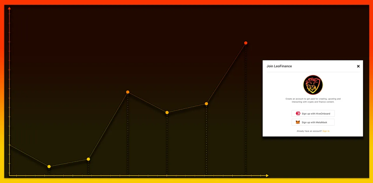 Flat Curation Curve is Officially In Effect  Other Important Updates.png