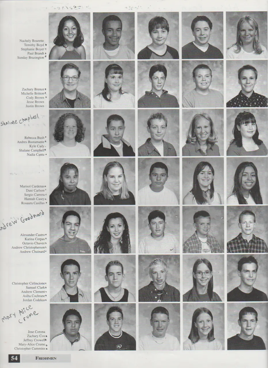 2000-2001 FGHS Yearbook Page 54 Sunday Brazington, Shalane Campbell, Hannah Casey, Nadia Cantu, Zack Cox, Andrew Cuinard, Andy Christopherson.png