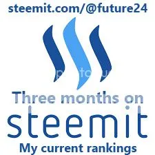 steemit-logo_my-current-rankings